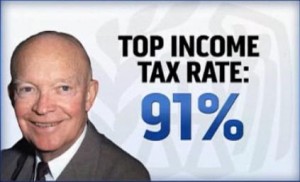 Top Income Tax Rate under President Eisenhower