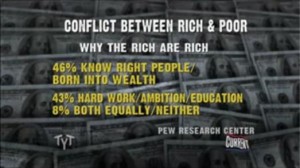 Why the Rich are Rich